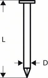 Bild für Kategorie Rundkopf-Streifennägel 21°