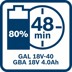 Bild von Akku-Winkelschleifer GWS 18V-7, 2x Akku GBA 18V 4.0Ah, Ladg. u. L-BOXX